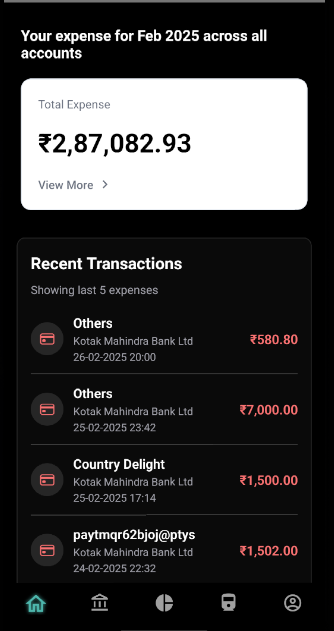 AI-Powered Budgeting